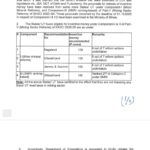 पौड़ी: अब खिर्सू के कोटी गांव में गुलदार ने बनाया महिला को निवाला