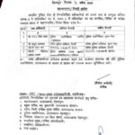 श्वेता चौबे होंगी एसएसपी टेहरी, रावत को कुम्भ मेला की जिम्मेदारी