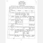 गौरी प्रभात होंगी पौड़ी की नई जॉइंट मजिस्ट्रेट